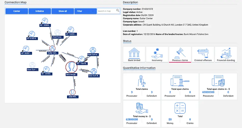 Presenting a detailed network diagram